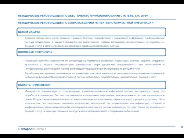 МЕТОДИЧЕСКИЕ РЕКОМЕНДАЦИИ ПО СОПРОВОЖДЕНИЮ НОРМАТИВНО-СПРАВОЧНОЙ ИНФОРМАЦИИ МЕТОДИЧЕСКИЕ РЕКОМЕНДАЦИИ ПО ОБЕСПЕЧЕНИЮ ФУНКЦИОНИРОВАНИЯ СИСТЕМЫ ГАС ОГФУ