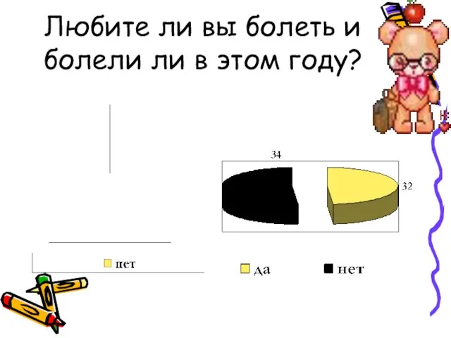 Любите ли вы болеть и болели ли в этом году?