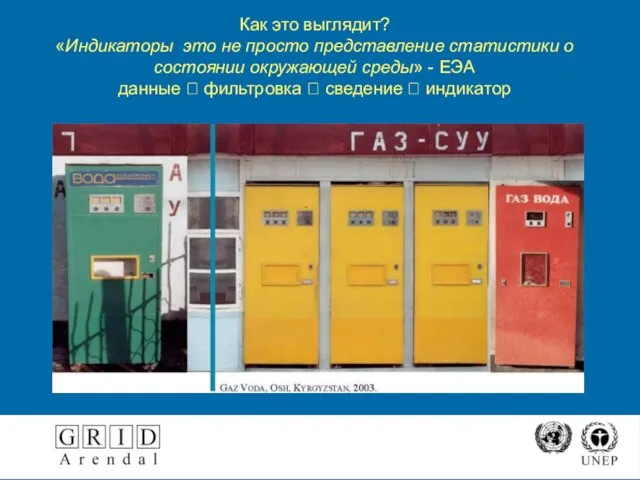 Как это выглядит? «Индикаторы это не просто представление статистики о состоянии окружающей