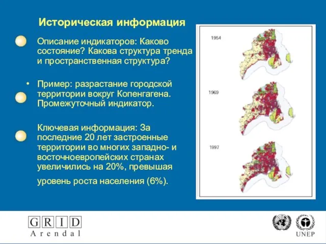 Историческая информация Описание индикаторов: Каково состояние? Какова структура тренда и пространственная структура?