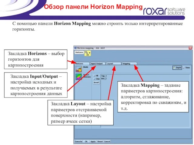 Обзор панели Horizon Mapping С помощью панели Horizon Mapping можно строить только