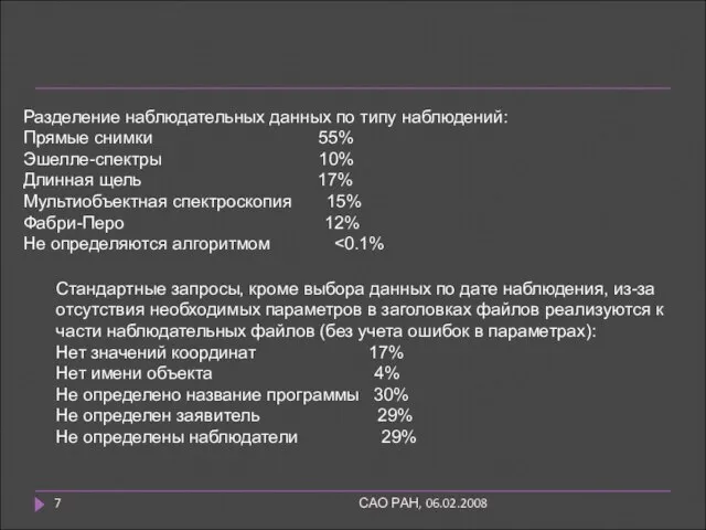 САО РАН, 06.02.2008 Разделение наблюдательных данных по типу наблюдений: Прямые снимки 55%