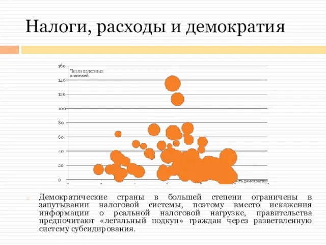 Налоги, расходы и демократия Демократические страны в большей степени ограничены в запутывании