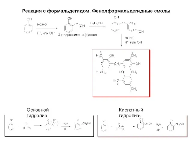 Реакция с формальдегидом. Фенолформальдегидные смолы Основной гидролиз Кислотный гидролиз