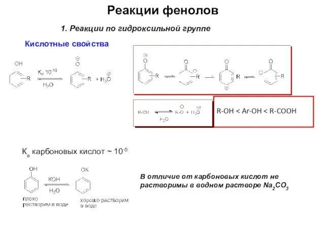 Реакции фенолов 1. Реакции по гидроксильной группе Ка карбоновых кислот ~ 10-5