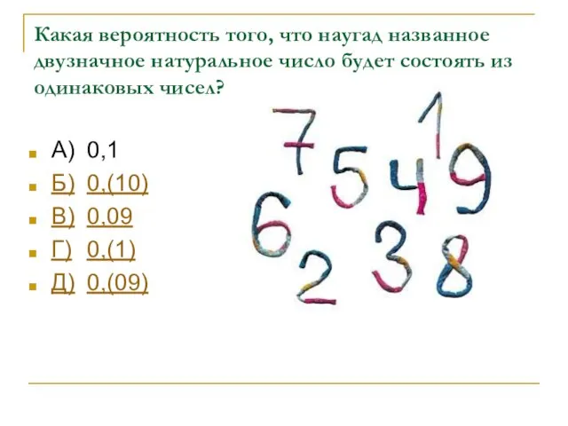 Какая вероятность того, что наугад названное двузначное натуральное число будет состоять из