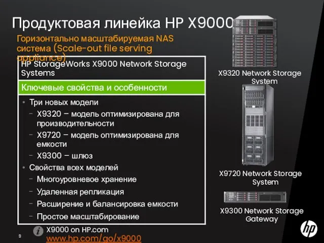 Продуктовая линейка HP X9000 X9320 Network Storage System X9300 Network Storage Gateway