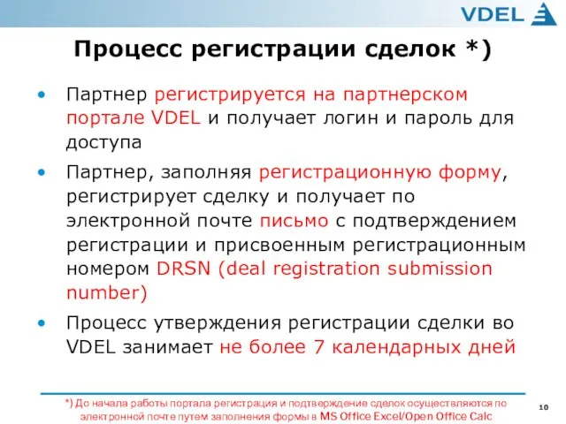 Процесс регистрации сделок *) Партнер регистрируется на партнерском портале VDEL и получает