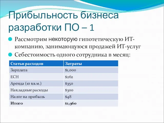 Прибыльность бизнеса разработки ПО – 1 Рассмотрим некоторую гипотетическую ИТ-компанию, занимающуюся продажей