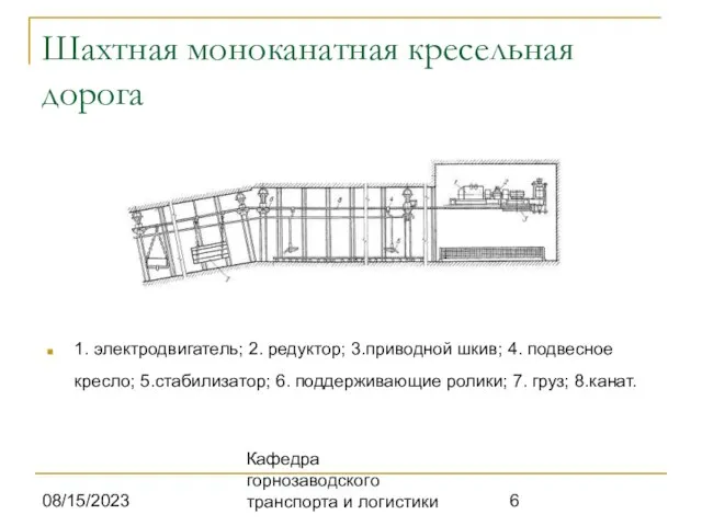 08/15/2023 Кафедра горнозаводского транспорта и логистики Шахтная моноканатная кресельная дорога 1. электродвигатель;