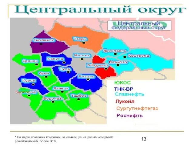 Центральный округ * На карте показаны компании, занимающие на розничном рынке реализации а/б более 35%