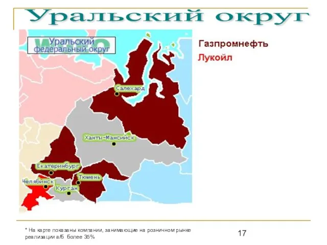 Уральский округ * На карте показаны компании, занимающие на розничном рынке реализации а/б более 35%