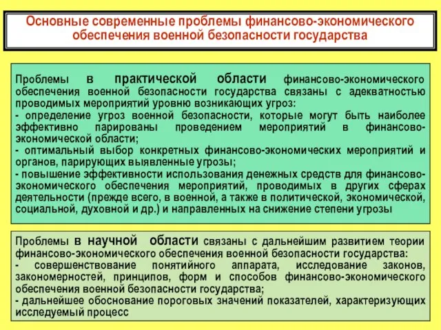 Основные современные проблемы финансово-экономического обеспечения военной безопасности государства Проблемы в практической области