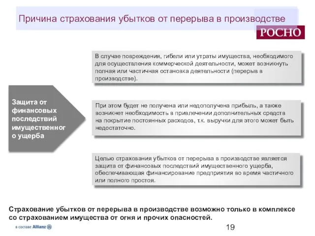 Причина страхования убытков от перерыва в производстве В случае повреждения, гибели или