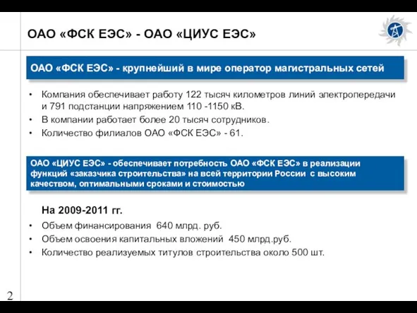 ОАО «ФСК ЕЭС» - ОАО «ЦИУС ЕЭС» Компания обеспечивает работу 122 тысяч