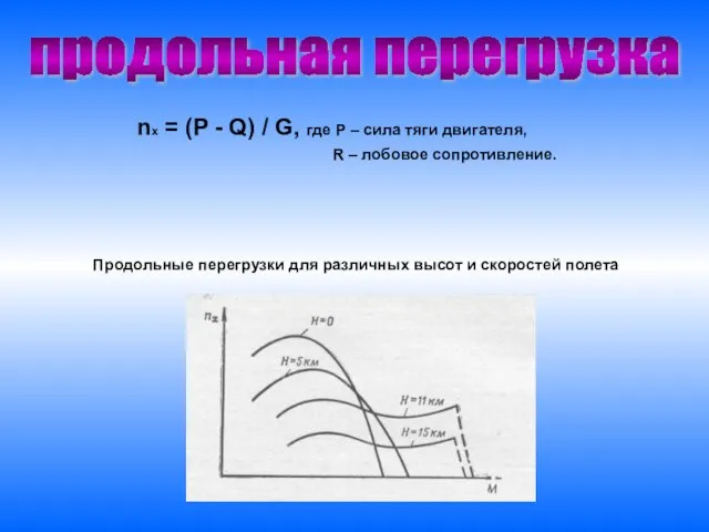 nx = (P - Q) / G, где Р – сила тяги