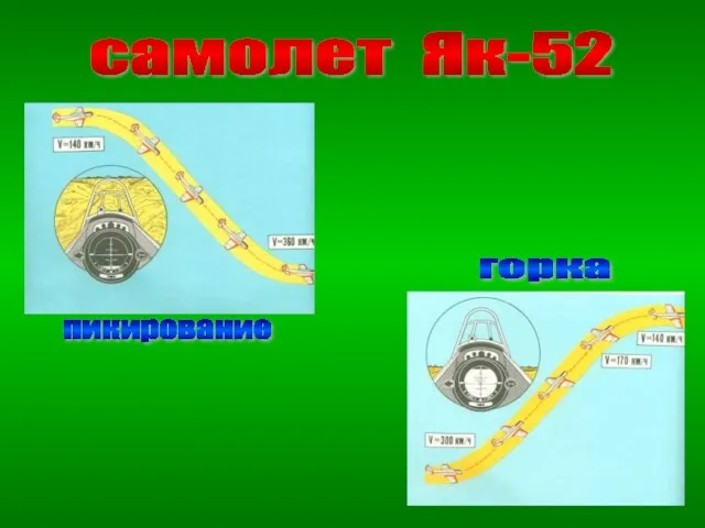 самолет Як-52 пикирование горка