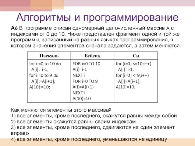 Алгоритмы и программирование А6 В программе описан одномерный целочисленный массив A с