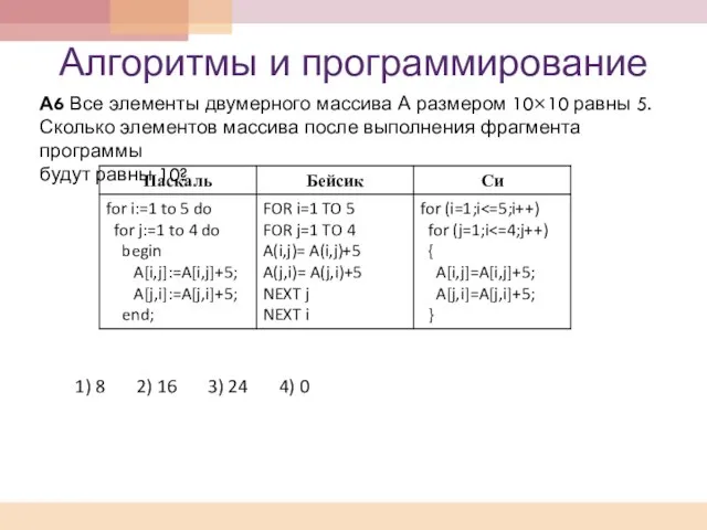 Алгоритмы и программирование А6 Все элементы двумерного массива А размером 10×10 равны