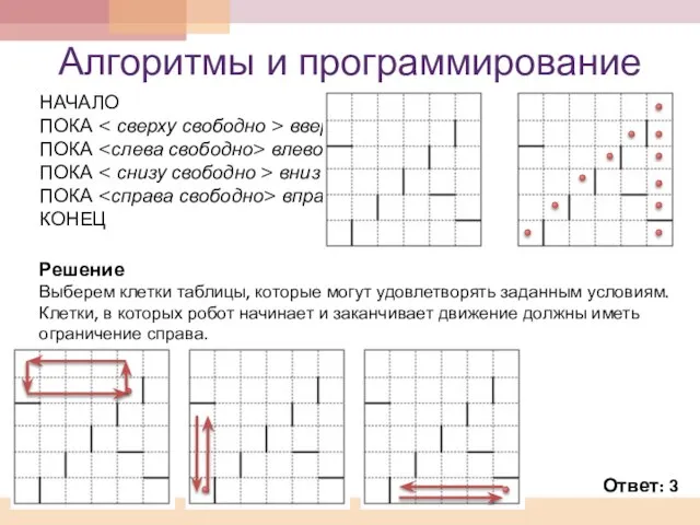 Алгоритмы и программирование НАЧАЛО ПОКА вверх ПОКА влево ПОКА вниз ПОКА вправо