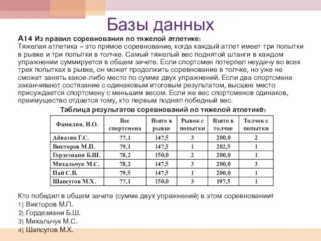 Базы данных А14 Из правил соревнования по тяжелой атлетике: Тяжелая атлетика –