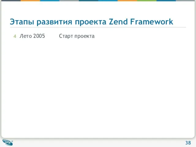 Этапы развития проекта Zend Framework Лето 2005 Старт проекта