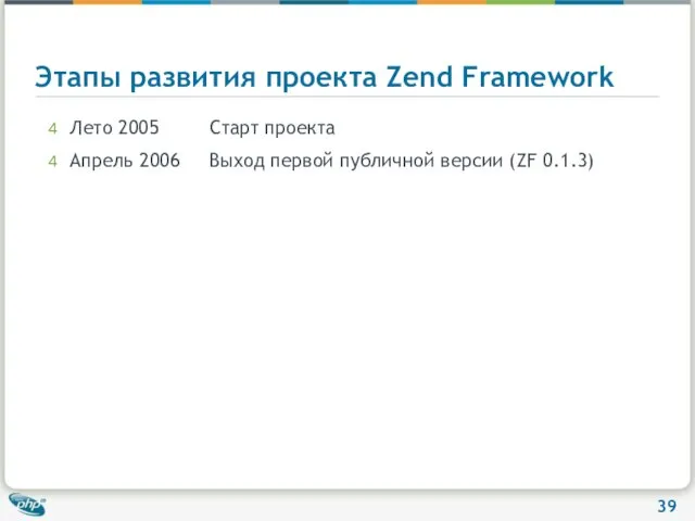 Этапы развития проекта Zend Framework Лето 2005 Старт проекта Апрель 2006 Выход