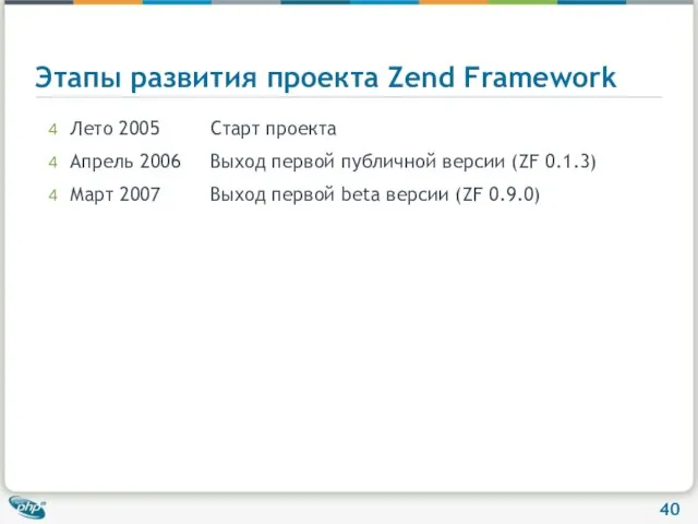 Этапы развития проекта Zend Framework Лето 2005 Старт проекта Апрель 2006 Выход