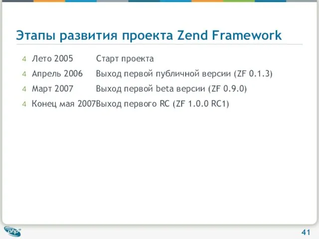 Этапы развития проекта Zend Framework Лето 2005 Старт проекта Апрель 2006 Выход