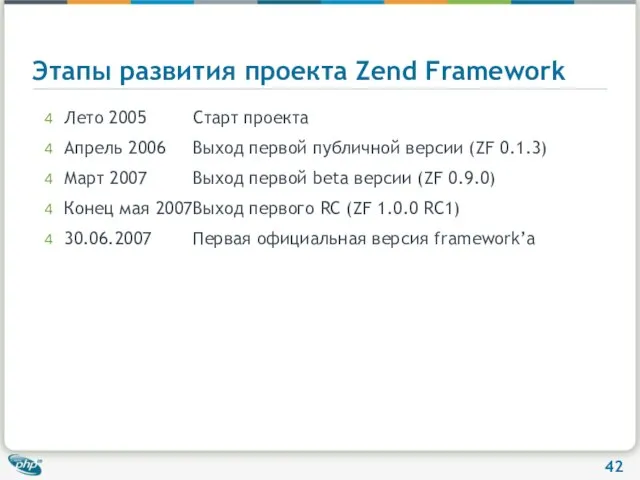 Этапы развития проекта Zend Framework Лето 2005 Старт проекта Апрель 2006 Выход