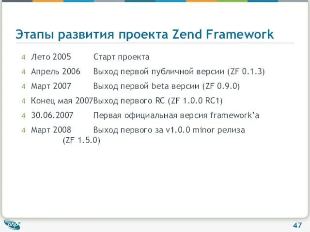 Этапы развития проекта Zend Framework Лето 2005 Старт проекта Апрель 2006 Выход