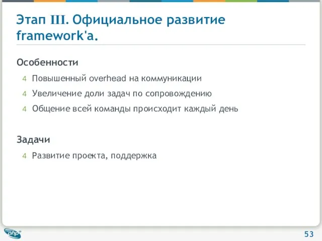 Этап III. Официальное развитие framework'а. Особенности Повышенный overhead на коммуникации Увеличение доли