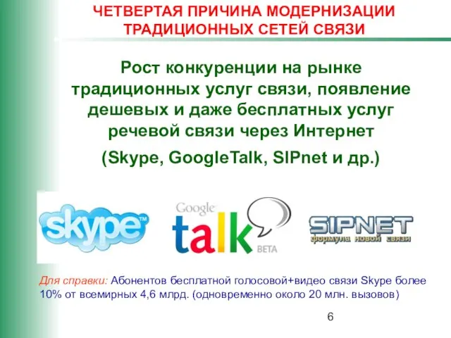 ЧЕТВЕРТАЯ ПРИЧИНА МОДЕРНИЗАЦИИ ТРАДИЦИОННЫХ СЕТЕЙ СВЯЗИ Рост конкуренции на рынке традиционных услуг