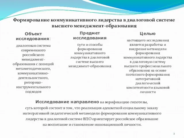 Формирование коммуникативного лидерства в диалоговой системе высшего менеджмент-образования Объект исследования: диалоговая система