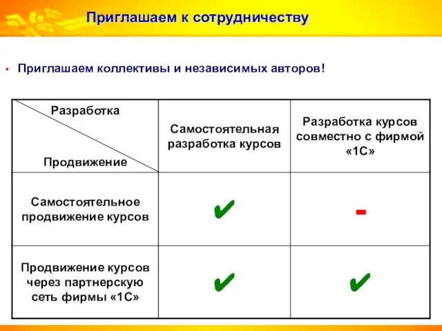 Приглашаем к сотрудничеству Приглашаем коллективы и независимых авторов!