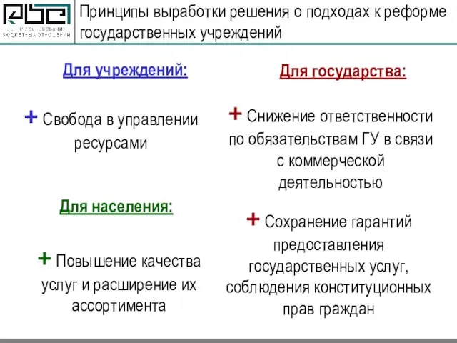 Принципы выработки решения о подходах к реформе государственных учреждений + Свобода в