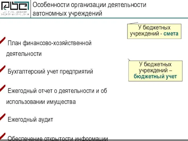 Особенности организации деятельности автономных учреждений План финансово-хозяйственной деятельности Бухгалтерский учет предприятий Ежегодный