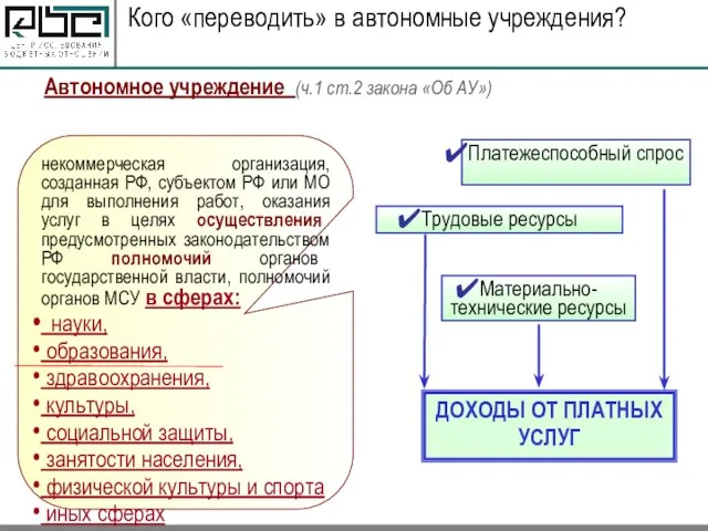 Кого «переводить» в автономные учреждения? Автономное учреждение (ч.1 ст.2 закона «Об АУ»)