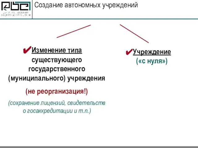 Создание автономных учреждений Изменение типа существующего государственного (муниципального) учреждения (не реорганизация!) (сохранение