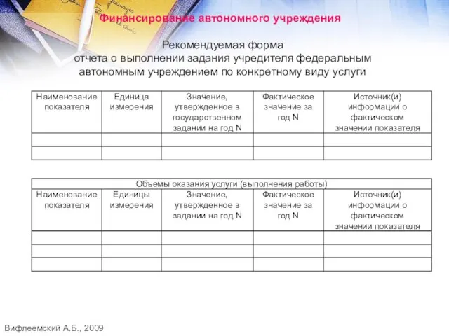 Финансирование автономного учреждения Рекомендуемая форма отчета о выполнении задания учредителя федеральным автономным