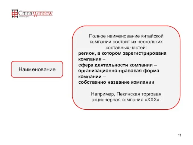 Полное наименование китайской компании состоит из нескольких составных частей: регион, в котором