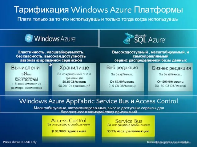 Тарификация Windows Azure Платформы Эластичность, масштабируемость, безопасность, высокая доступность автоматизированной сервисной платформы