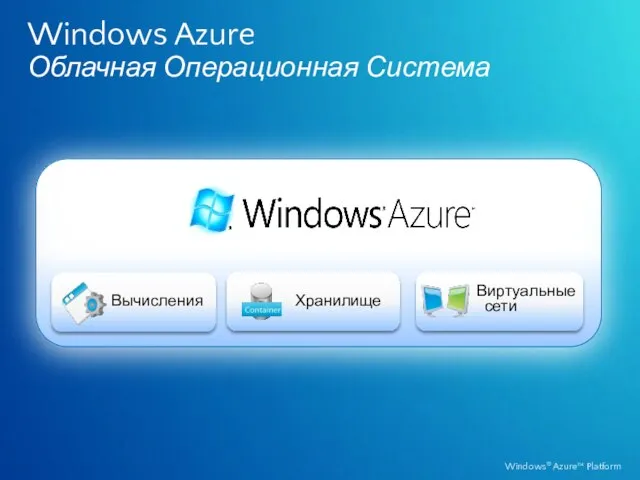 Windows Azure Облачная Операционная Система Виртуальные сети Вычисления Хранилище