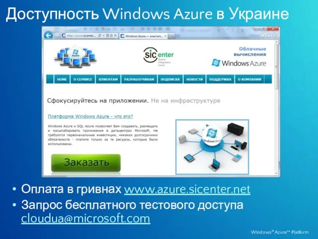 Доступность Windows Azure в Украине Оплата в гривнах www.azure.sicenter.net Запрос бесплатного тестового доступа cloudua@microsoft.com