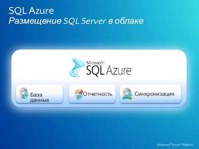 SQL Azure Размещение SQL Server в облаке Синхронизация База данных Отчетность