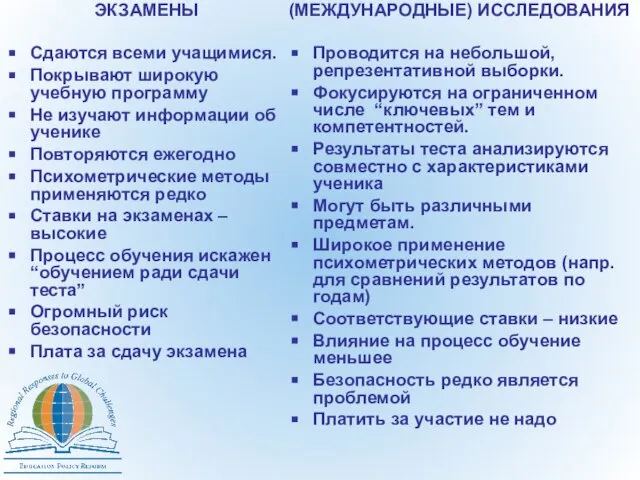 ЭКЗАМЕНЫ Сдаются всеми учащимися. Покрывают широкую учебную программу Не изучают информации об