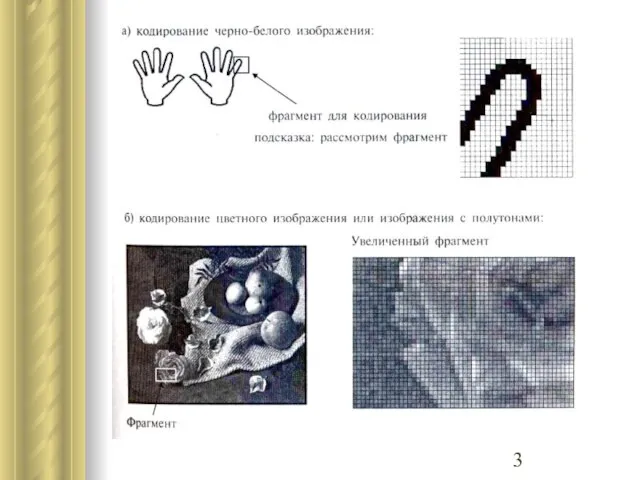 Графическая информация на экране монитора представляется в виде изображения, которое формируется на