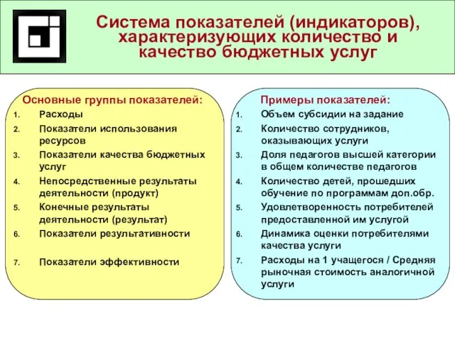 Система показателей (индикаторов), характеризующих количество и качество бюджетных услуг Основные группы показателей: