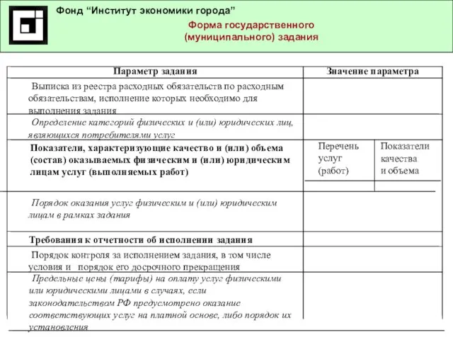 Предельные цены (тарифы) на оплату услуг физическими или юридическими лицами в случаях,