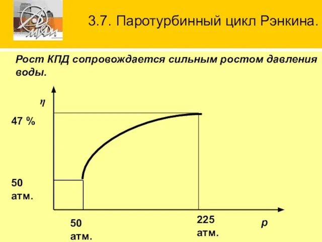 Рост КПД сопровождается сильным ростом давления воды. 3.7. Паротурбинный цикл Рэнкина. η